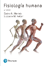 Fisiología humana