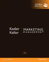 Marketing Management